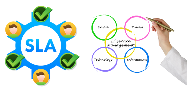Job-Ready Training